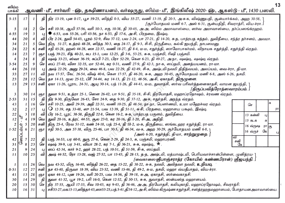 Panchangam